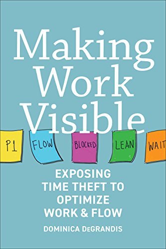 Making Work Visible: Exposing Time Theft to Optimize Work and Flow | O#MANAGEMENT